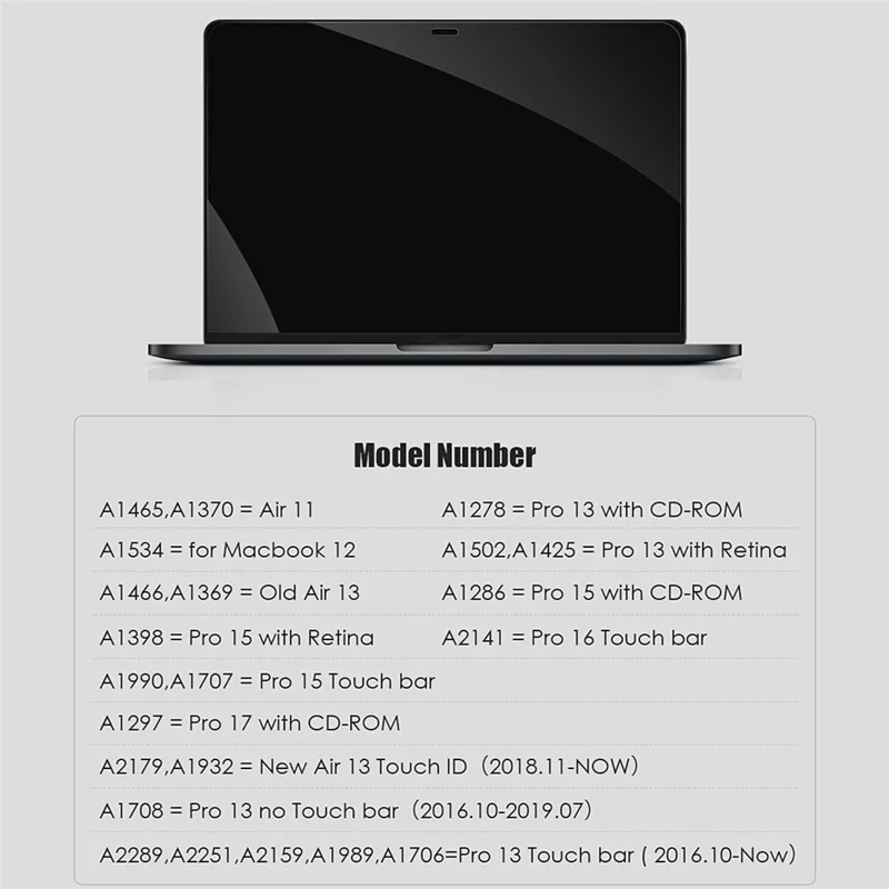 Anti-explosion High Definition Soft PET Screen Protective Film Guard for MacBook Pro 16 inch (2021) A2485
