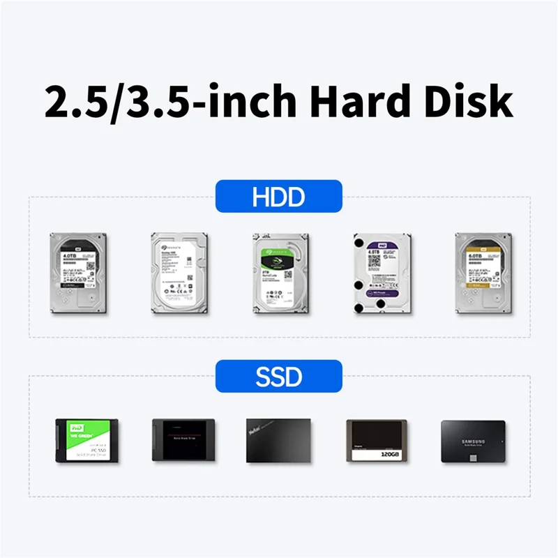 ACASIS EC-7352 Dual Bay Hard Drive Enclosure USB 3.0 External RAID Enclosure for 2.5 / 3.5 Inch SATA HDD SSD Up to 48TB - AU Plug