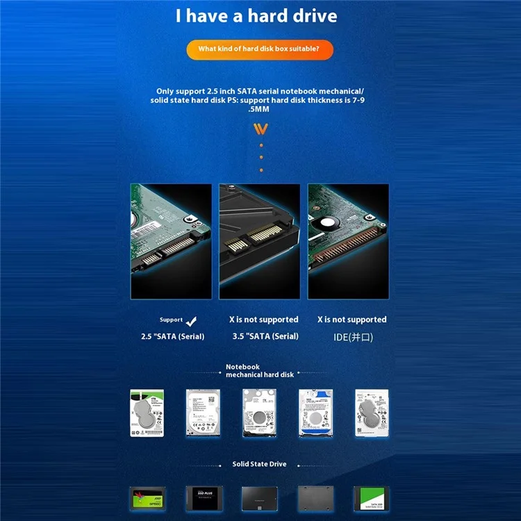 MAIWO K25272C 2.5 Inch Dual Bay External Hard Drive Enclosure RAID Array Box Type C 3.1 SSD Enclosure