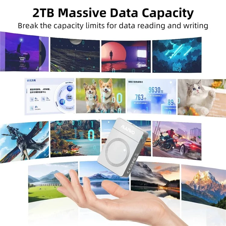 MAIWO K1728P2 M.2 NVME SSD External Enclosure Portable Type C 10Gbps PTZ Camera Hard Drive Case