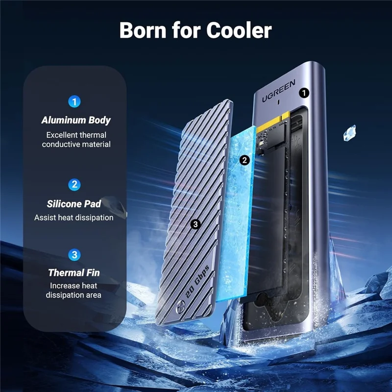 UGREEN CM559 لمفتاح M / B+M مفتاح NVMe SATA SSD 20 جيجابت في الثانية USB 3.2 Gen 2x2 علبة SSD M.2 NVMe SATA