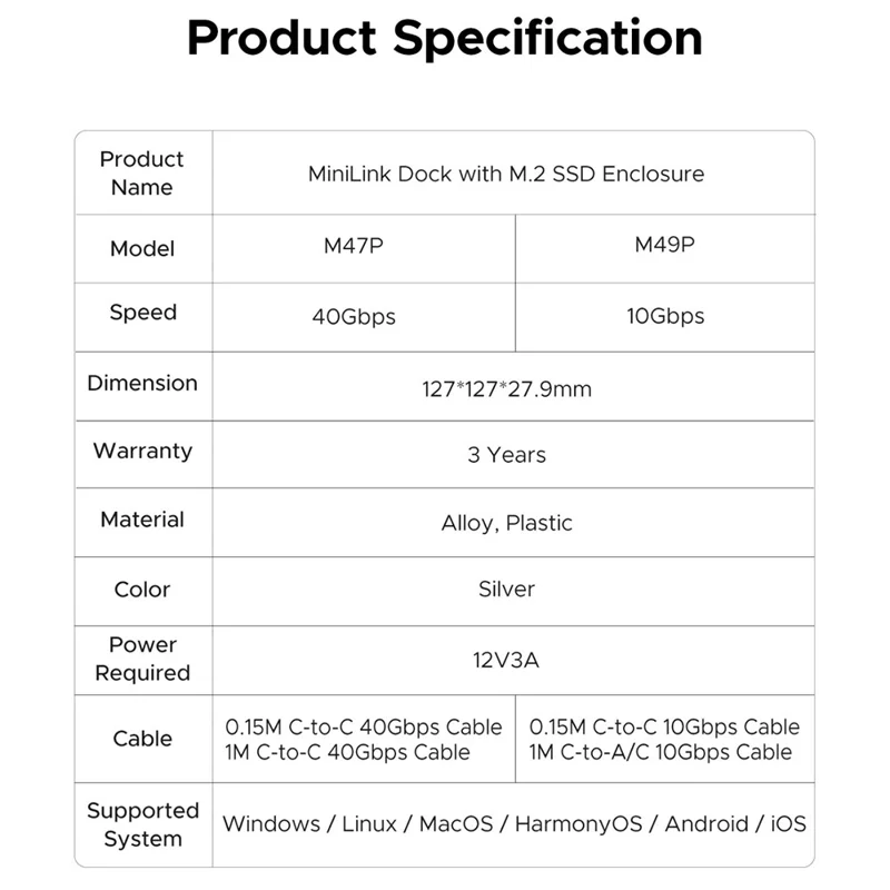 ORICO-M47P سبائك الألومنيوم 7 في 1 MiniLink دوك توسيع محرك الأقراص الصلبة سطح المكتب علبة محرك أقراص M.2 SSD - أبيض / قابس المملكة المتحدة