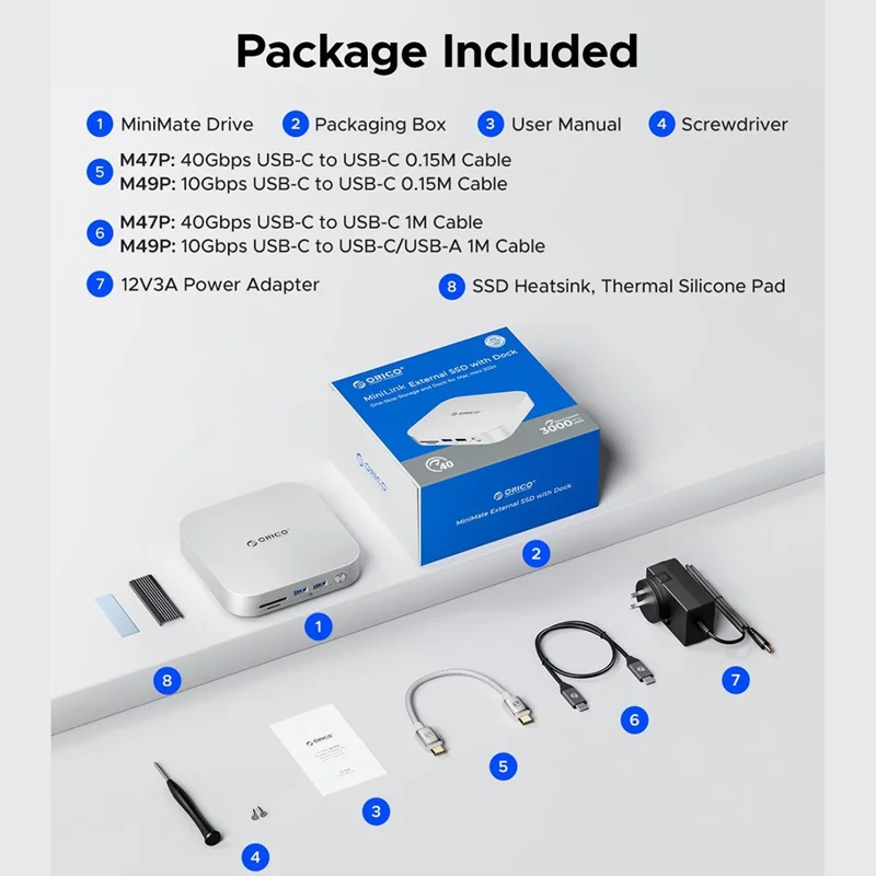 ORICO-M47P سبائك الألومنيوم 7 في 1 MiniLink دوك توسيع محرك الأقراص الصلبة سطح المكتب علبة محرك أقراص M.2 SSD - أبيض / قابس المملكة المتحدة