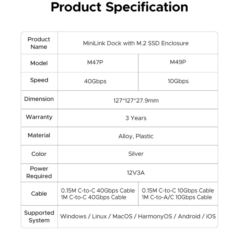 ORICO-M49P 10 Gbps 9 w 1 MiniLink Pulpitowe Rozszerzenie SSD z Wentylacją 360° - Biały / Wtyk UK