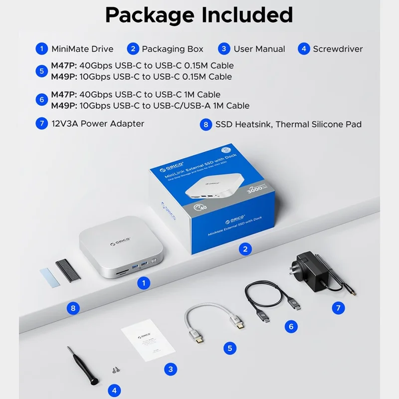 ORICO-M49P 10 Gbps 9 w 1 MiniLink Pulpitowe Rozszerzenie SSD z Wentylacją 360° - Biały / Wtyk UK