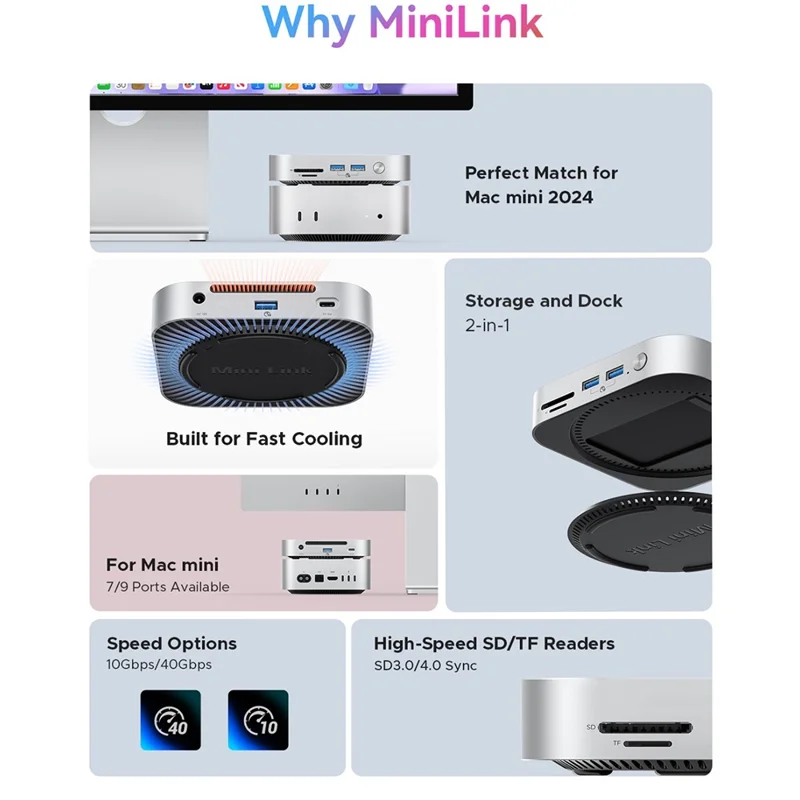 ORICO-M49P 10 Gbps 9 w 1 MiniLink Pulpitowe Rozszerzenie SSD z Wentylacją 360° - Biały / Wtyk UK