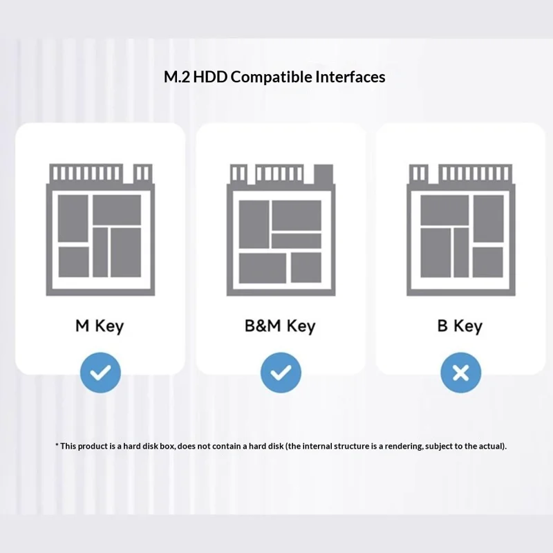 Magnetic NVMe SSD Enclosure with PD Charging, Type-C 3.2 Solid State Drive Case for 2230  /  2242 SSD - Grey