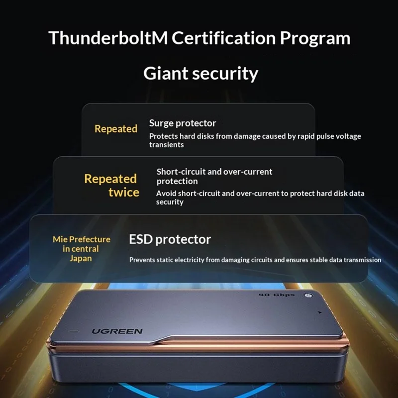 UGREEN CM642-15976 Custodia per SSD USB 4.0 a 40 Gbps, Custodia per Disco Rigido M.2 NVMe con Turboventola per Mac e Windows
