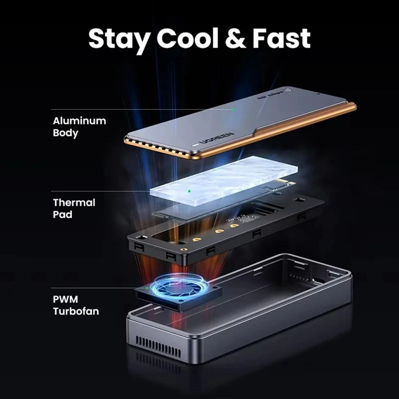 UGREEN CM642-15976 Custodia per SSD USB 4.0 a 40 Gbps, Custodia per Disco Rigido M.2 NVMe con Turboventola per Mac e Windows