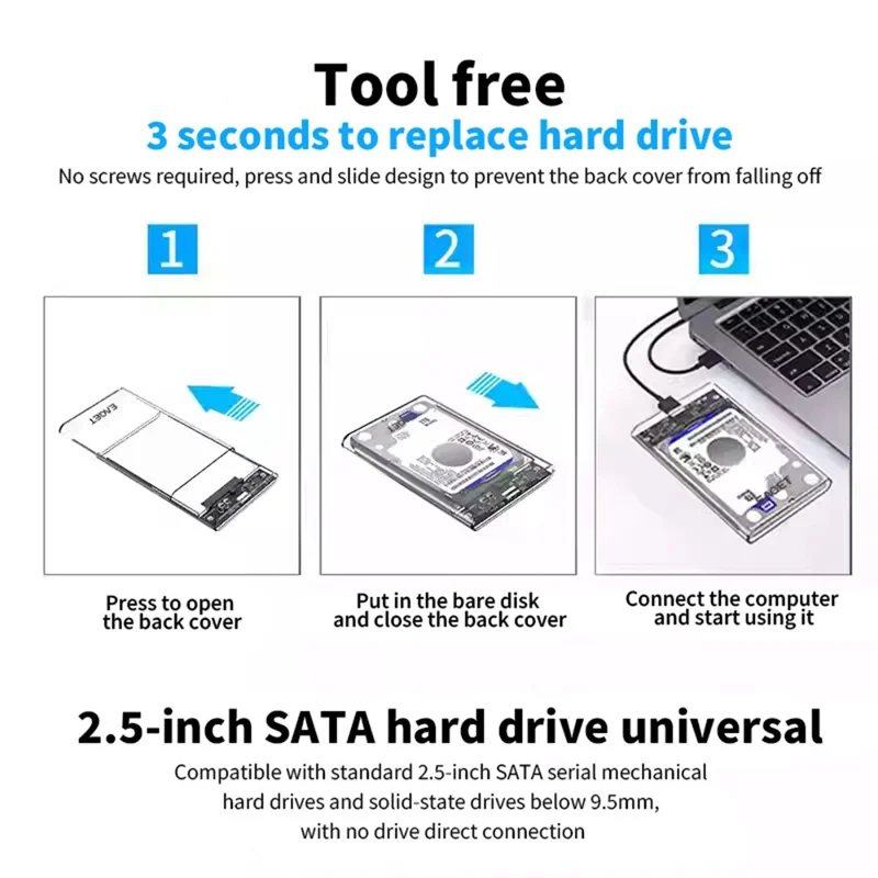 EAGET E11 2.5 Inch SATA External SSD & HDD Enclosure USB-C 3.1 Tool-Free Clear Hard Drive Case - Black