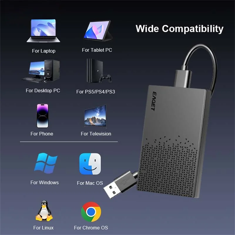 EAGET E60 2.5 Inch External Hard Drive Enclosure 6TB Micro-B to USB-A Cable 5Gbps Portable Hard Drive Case for SSD HDD - Black