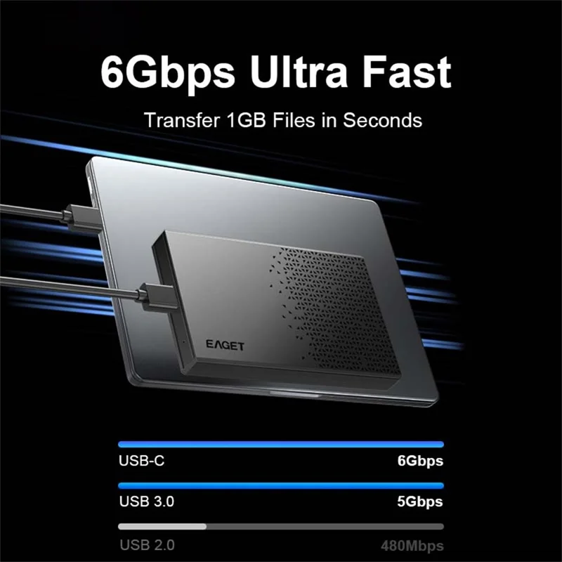 EAGET E60 2.5 Inch External Hard Drive Enclosure 6TB Micro-B to USB-A Cable 5Gbps Portable Hard Drive Case for SSD HDD - Black