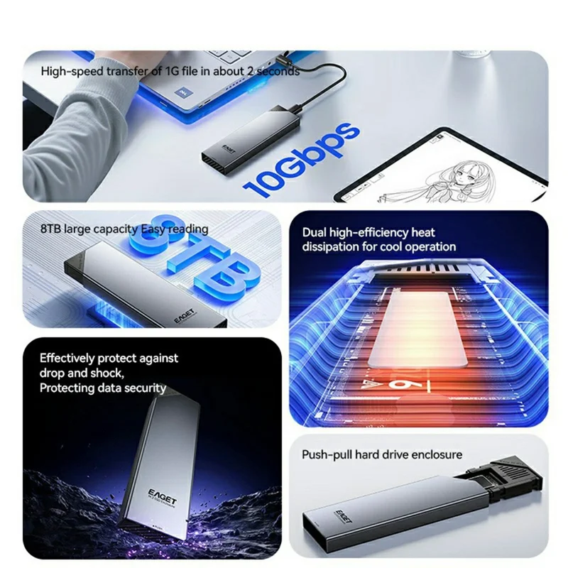 EAGET SE630D Caixa para SSD M.2 NVMe SATA com Duplo Protocolo, Suporte até 8TB, 10Gbps, Tipo-C, Caixa Externa para SSD