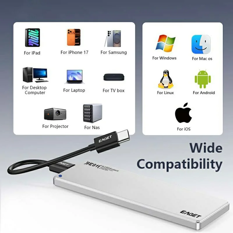 EAGET SE811N Caixa para SSD M.2 NVMe Tipo-C 10Gbps, Caixa Externa em Liga de Alumínio, Suporte até 8TB
