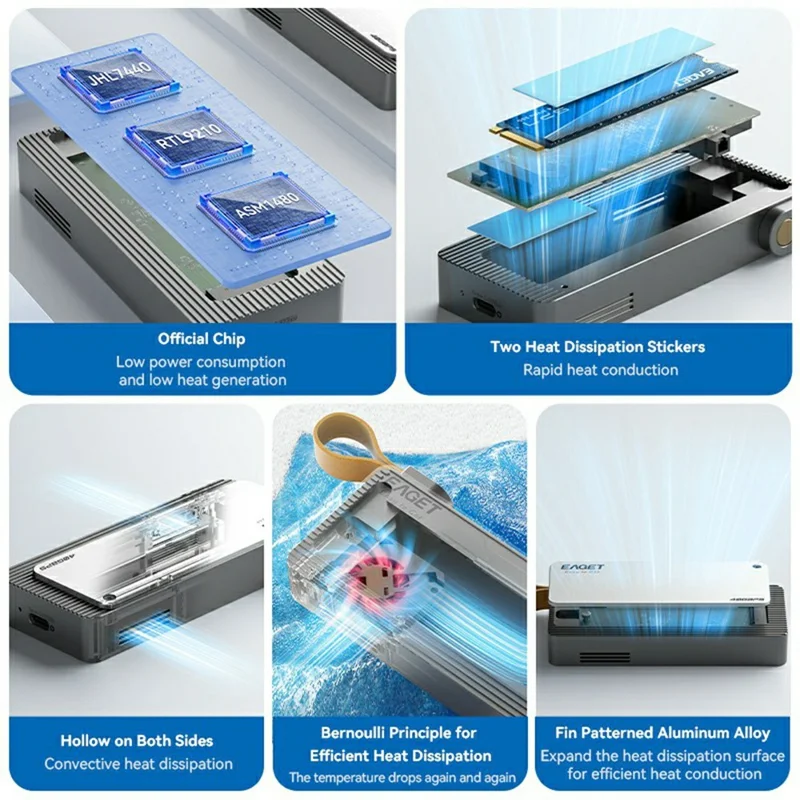 EAGET TSE4500 40 Gbps Caixa para SSD M.2 NVMe USB 4.0, Suporte Thunderbolt 4, Caixa para Disco Rígido até 8 TB, para Edição de Vídeo e Jogos - Cinza Prateado