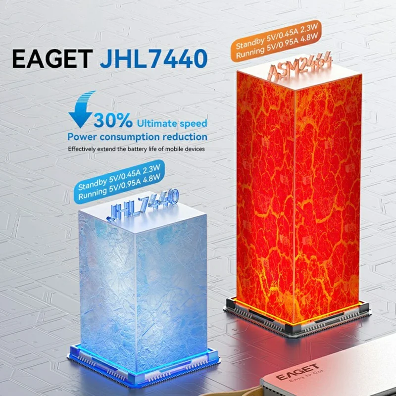 EAGET TSE4500 40 Gbps Caixa para SSD M.2 NVMe USB 4.0, Suporte Thunderbolt 4, Caixa para Disco Rígido até 8 TB, para Edição de Vídeo e Jogos - Cinza Prateado