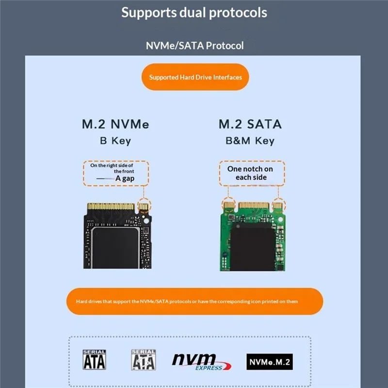 BLUEENDLESS M.2 SSD Enclosure NVMe / SATA Dual Protocol Type-C External SSD Reader for Mobile Storage - Grey