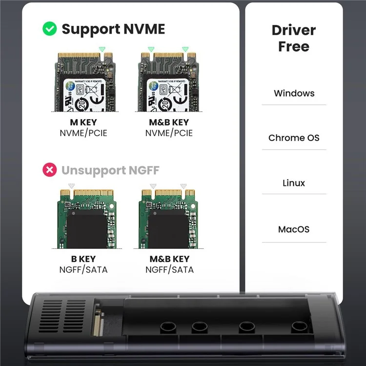 UGREEN M.2 Nvme Case Gabinete USB 3.1 Tipo-c Gen2 Pcie M2 SSD Caix