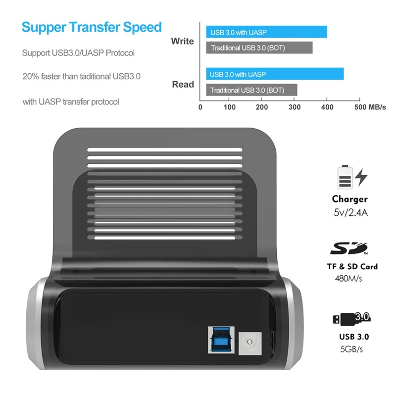 WAVLINK ST336A Dual Bay External Hard Drive Docking Station 2.5  / 3.5 inch SATA HDD with Offline Clone Function - AU Plug