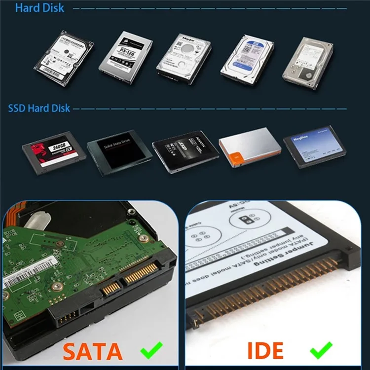 575D Laptop Computer Mobile Hard Disk Box USB Hard Disk Holder 2.5 / 3.5inch SATA IDE HDD Base - US Plug