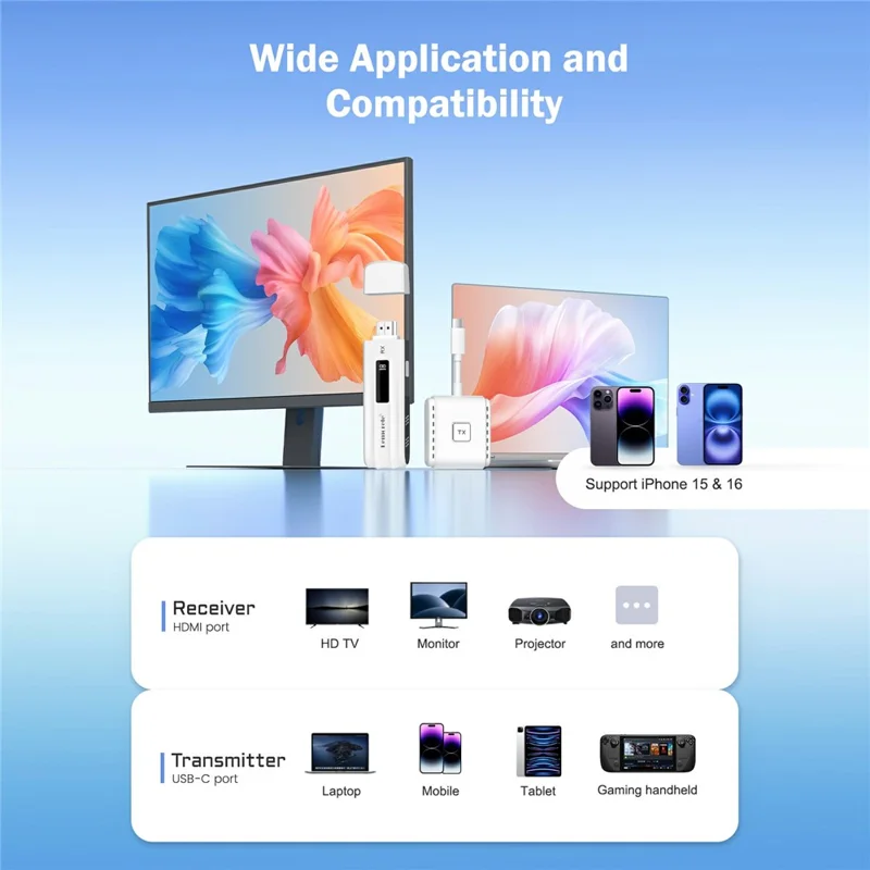 LEMORELE P300 Wireless HD Transmitter / Receiver Adapter HDTV Video Streaming System Support 1080P