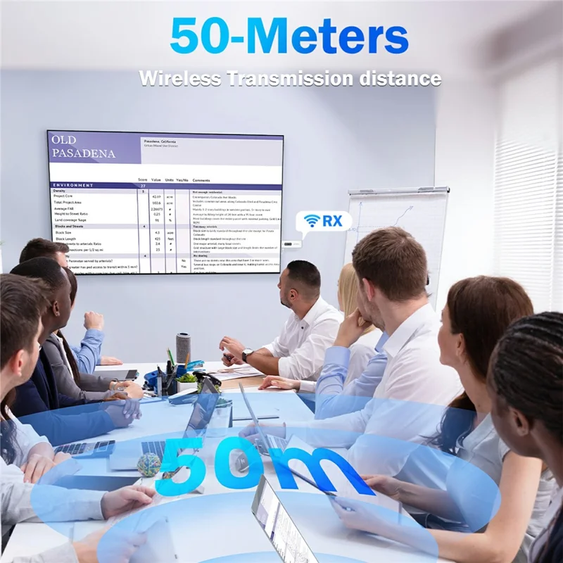 LEMORELE P300 Wireless HD Transmitter / Receiver Adapter HDTV Video Streaming System Support 1080P