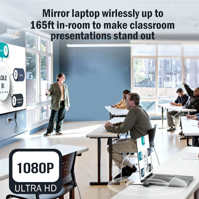 LEMORELE G57 50m Range HDTV Wireless Same-Frequency Transmitter 1080P 2.4GHz / 5GHz WiFi Screen Mirroring Device For Meetings Teaching Home