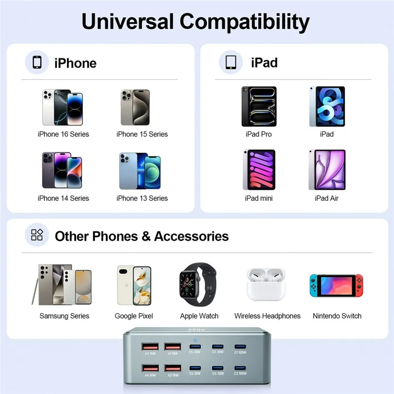 390W GaN Charger Type-C + USB-A 10 Ports Desktop Charging Station for Phone Tablet Laptop - US Plug