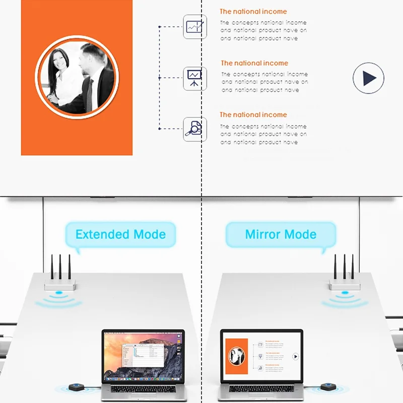 LEMORELE K12U Wireless Display Adapter 4K HD Screen Mirroring Transmitter and Receiver Kit