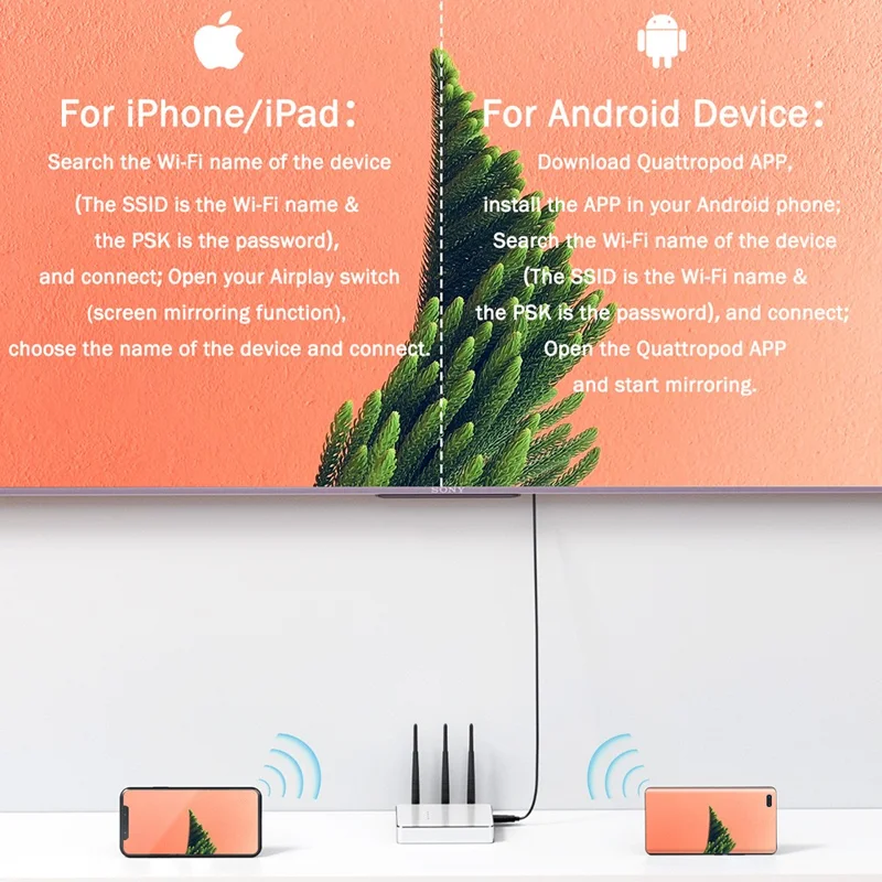 LEMORELE K12U Wireless Display Adapter 4K HD Screen Mirroring Transmitter and Receiver Kit