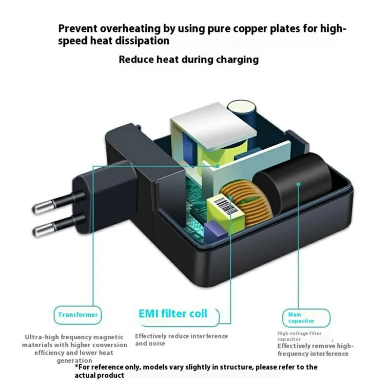 For ASUS Laptop Charger 45W 19V 2.37A Power Adapter, 3.0x1.1mm Connector - EU Plug