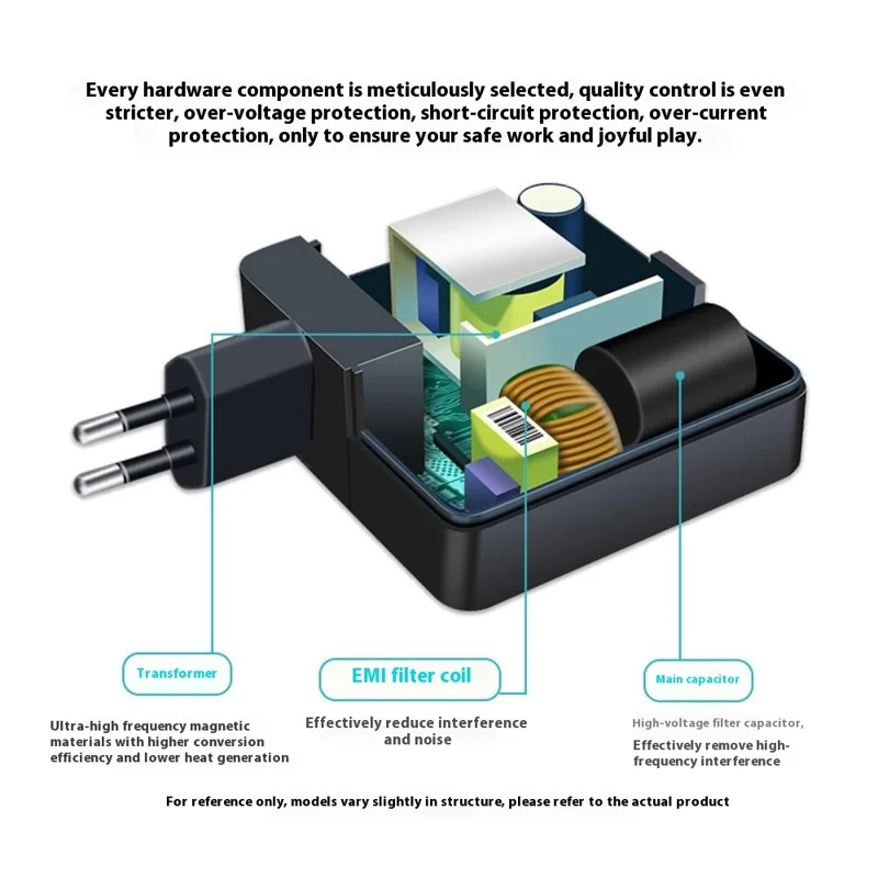 For Lenovo 65W Laptop Power Adapter 20V 3.25A Notebook Charger, 4.0x1.7mm Connector - EU Plug