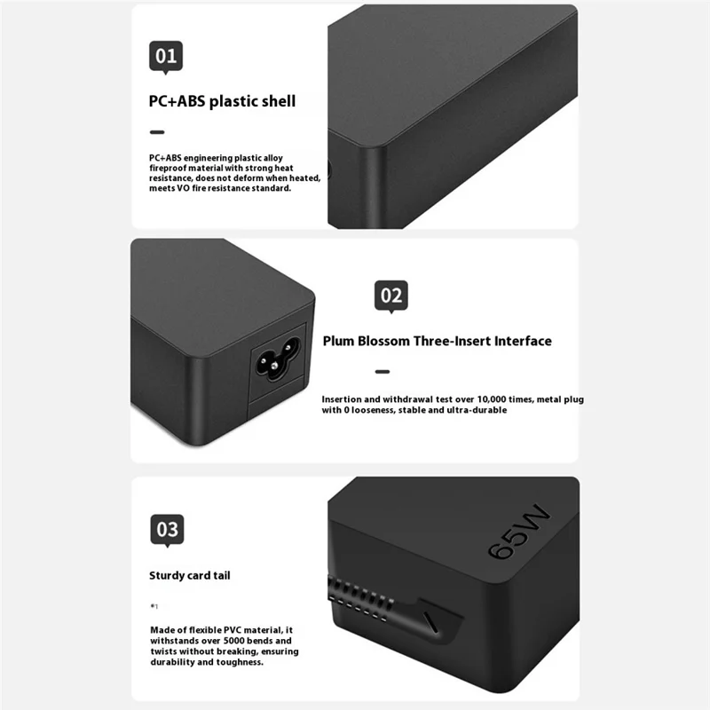 Für Lenovo Laptop Netzteil mit eckigem Anschluss 20V 3.25A 65W Ladegerät - US-Stecker