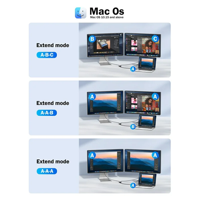 LEMORELE HD10 USB  /  Type-C to Dual HD Adapter 4K 1080P Dual Display Output Converter For Laptop Dual Monitor Extension