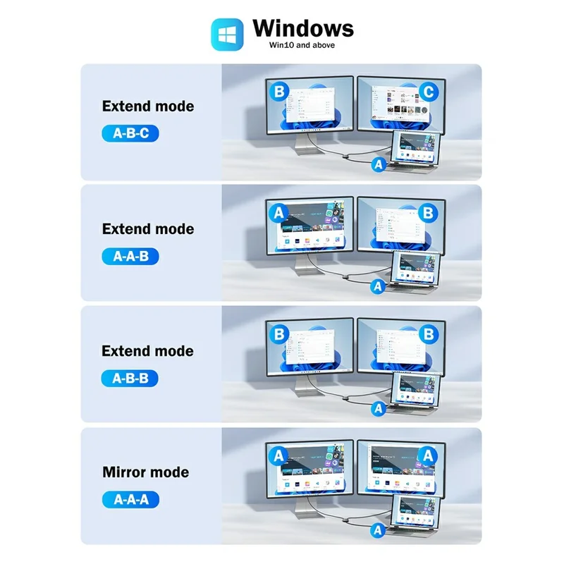 LEMORELE HD10 USB  /  Type-C to Dual HD Adapter 4K 1080P Dual Display Output Converter For Laptop Dual Monitor Extension