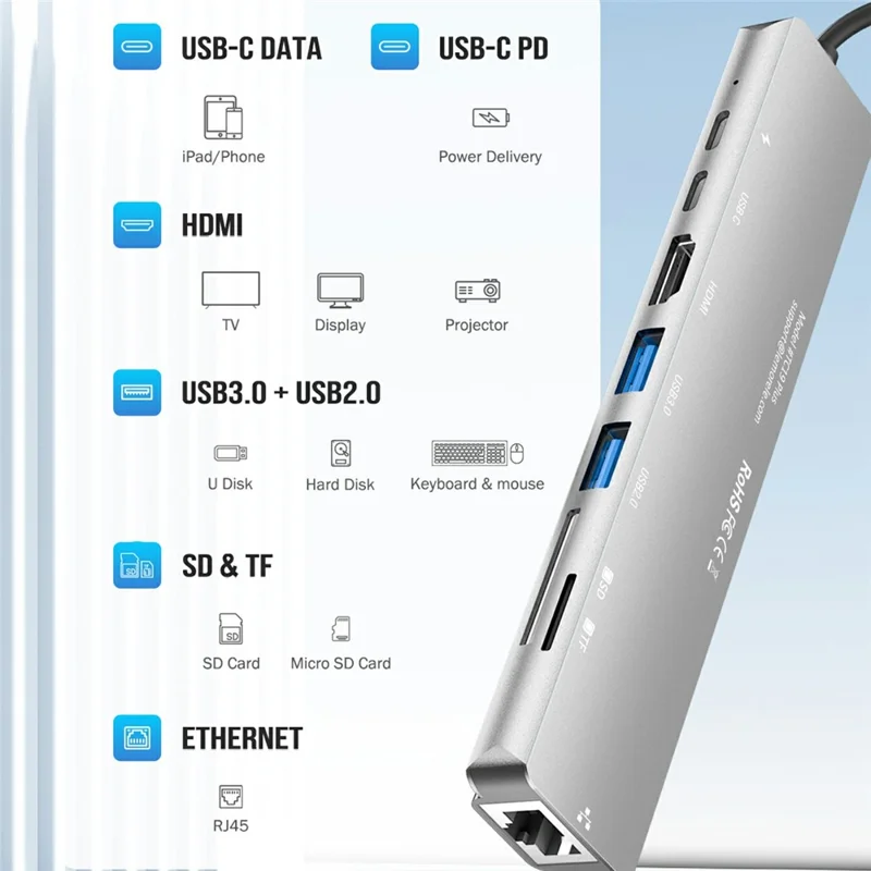LEMORELE TC19 8 in 1 Type-C Hub Adapter Multiport Docking Station with HD 4K  /  PD Charging  /  Ethernet