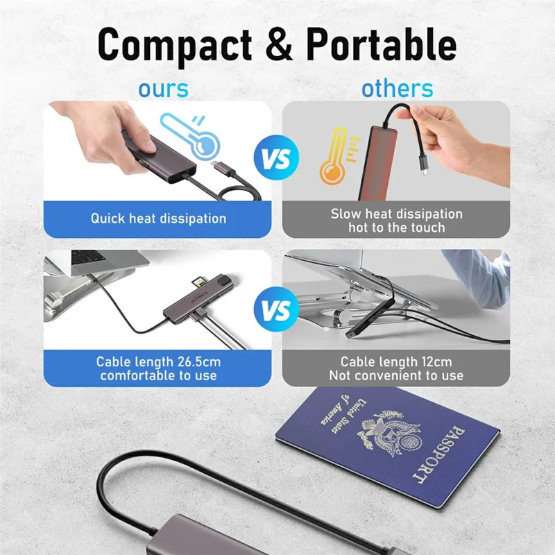 LEMORELE TC46 10 in 1 USB-C Docking Station Type-C Hub Adapter with RJ45 Ethernet / HD / TF Card Ports for Laptops