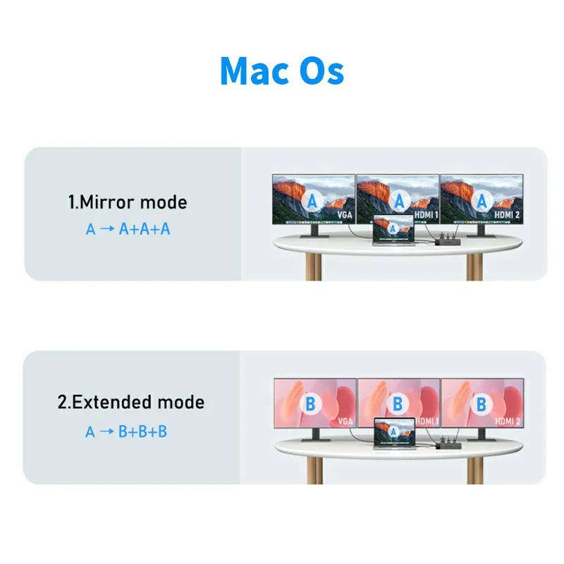 LEMORELE TC100 13 in 1 USB-C Hub Adapter Multi-Port Docking Station with HD / VGA / Ethernet / USB / TF Card Slots for Laptop / PC