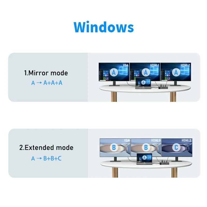 LEMORELE TC100 13 in 1 USB-C Hub Adapter Multi-Port Docking Station with HD / VGA / Ethernet / USB / TF Card Slots for Laptop / PC