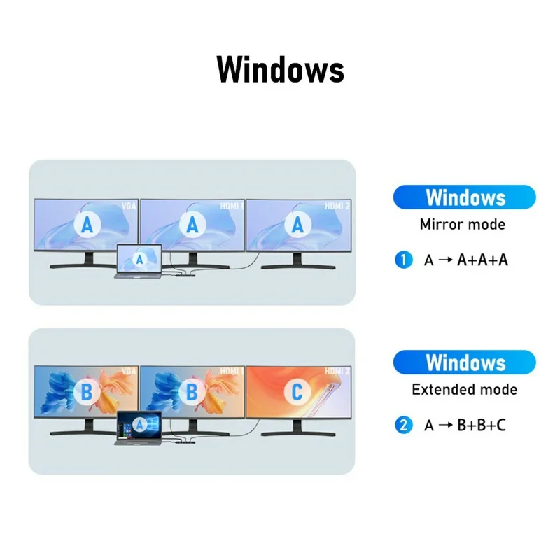 LEMORELE TC200 13 in 1 USB-C Hub Adapter Multi-Functional Docking Station with HD / VGA / USB Ports for Home / Office