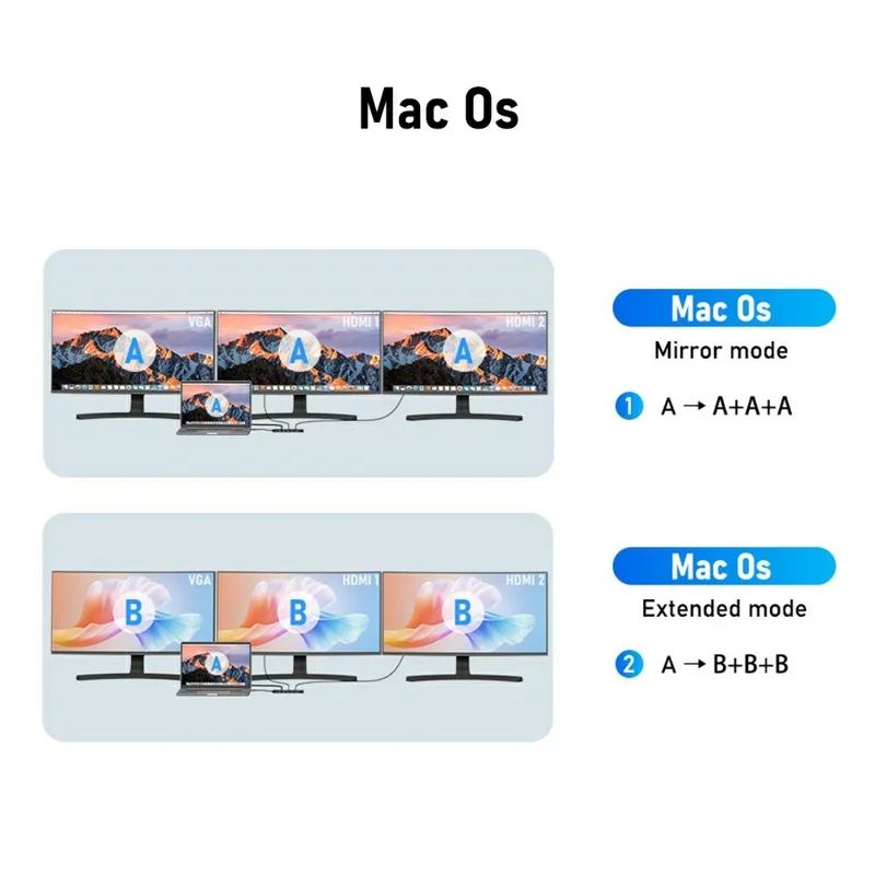 LEMORELE TC200 13 in 1 USB-C Hub Adapter Multi-Functional Docking Station with HD / VGA / USB Ports for Home / Office