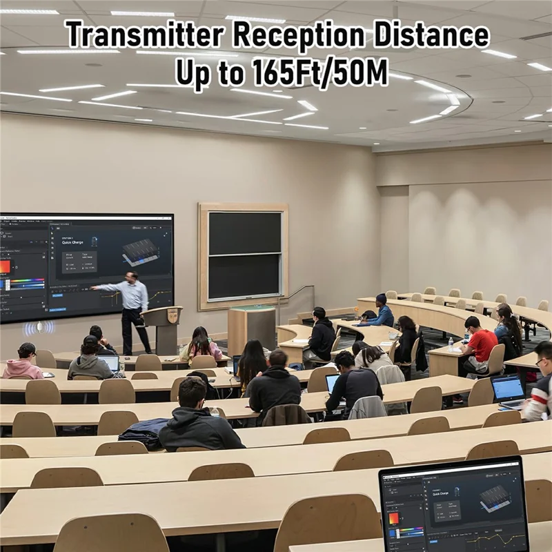 LEMORELE G500 1080P 60Hz HDTV Wireless Video Transmitter and Receiver Kit Low Latency HDTV Synchronizer with Charging Station - White