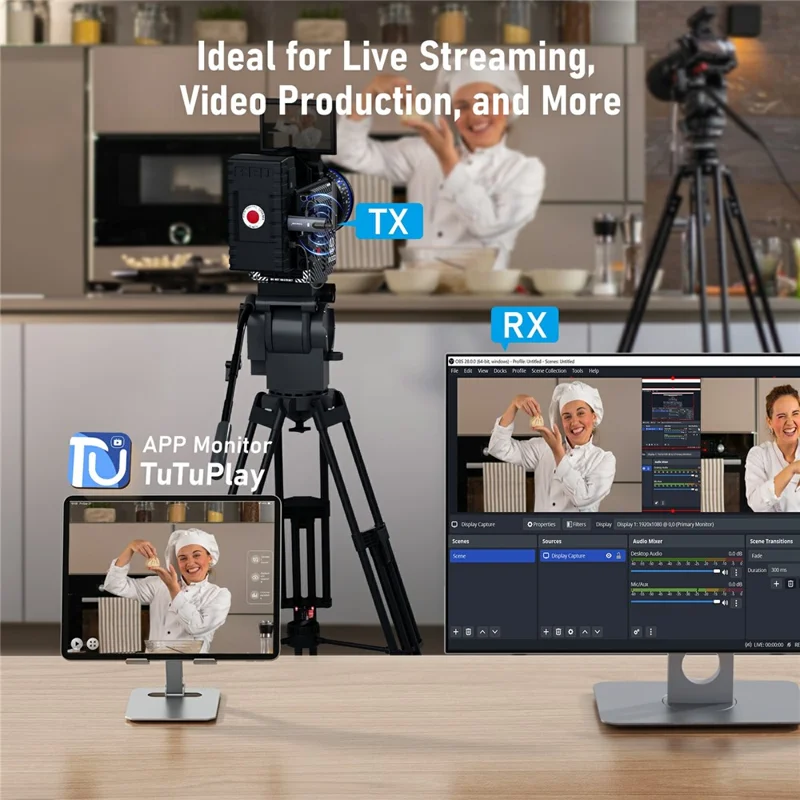 LEMORELE R1010 Wireless HD Adapter Transmitter Receiver Kit, 1TX to 2RX, 1080P HD Wireless Presentation, Screen Sharing for TV, Projector, Conference - Black