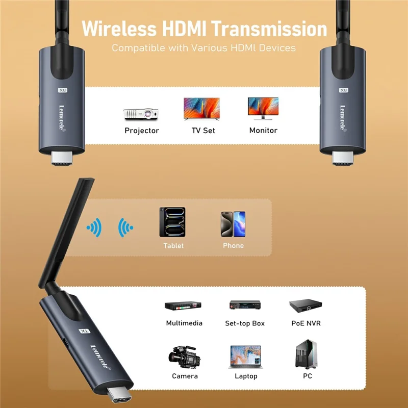 LEMORELE R1010 Wireless HD Adapter Transmitter Receiver Kit, 1TX to 2RX, 1080P HD Wireless Presentation, Screen Sharing for TV, Projector, Conference - Black