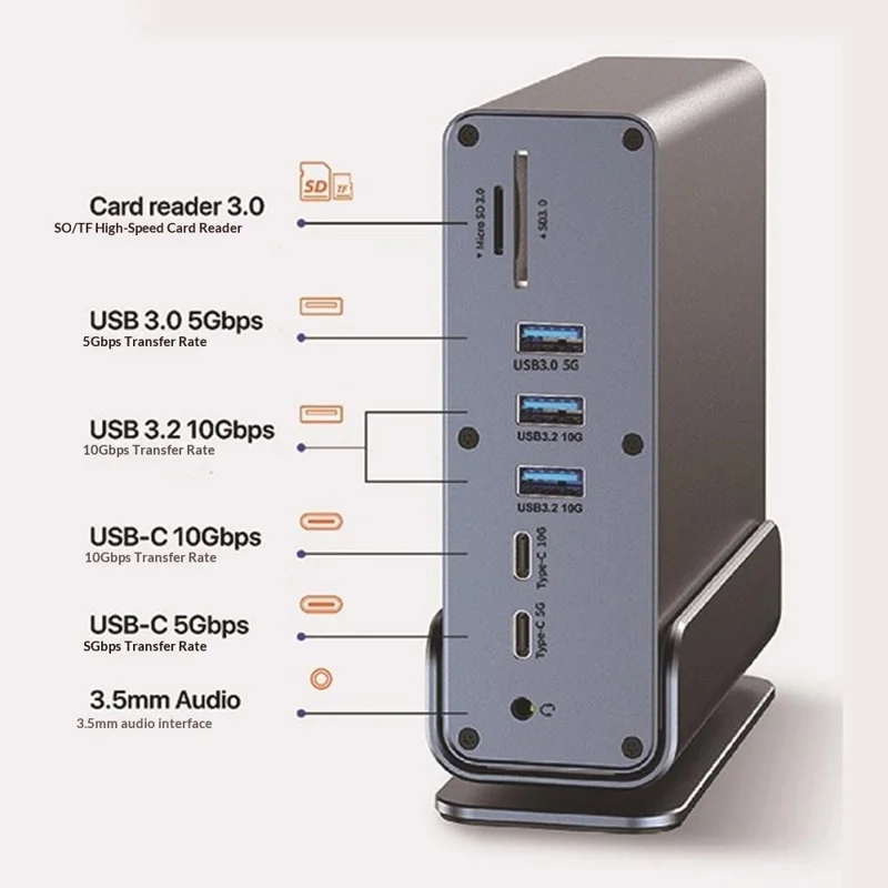 15 in 1 Type-C Docking Station MST Multi-Port Hub Adapter with Stand Dual HD DP USB 3.2 Gigabit Ethernet - Grey