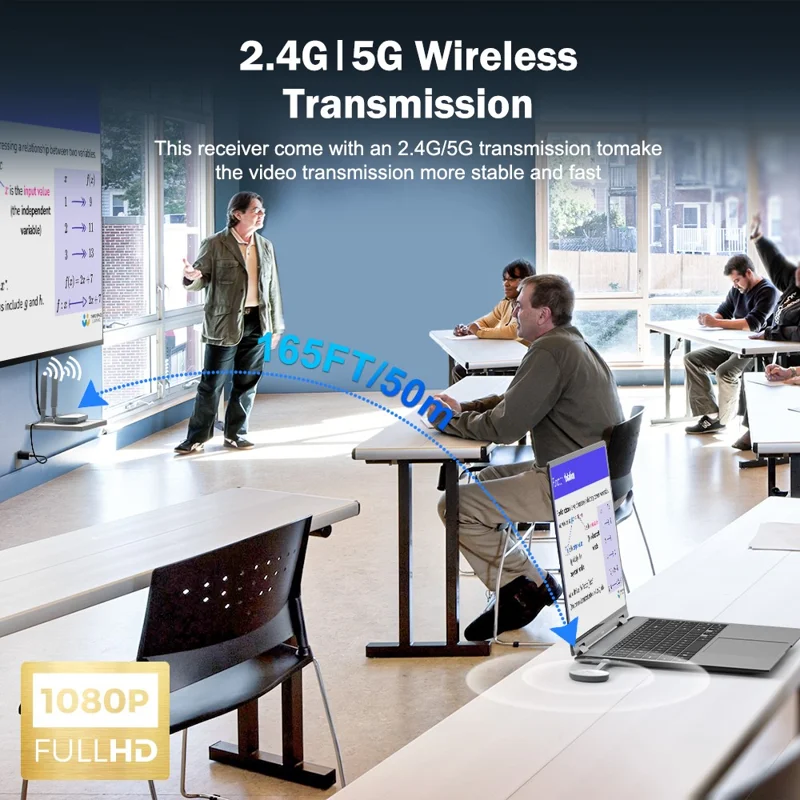 LEMORELE G60 2.4G / 5G Dual Band USB-A Wireless Presentation System 1080P HD Video Transmitter Receiver Set