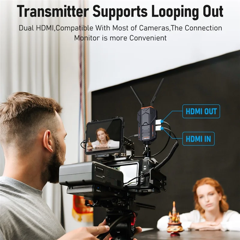 Беспроводная система передачи видеосигнала LEMORELE R100, комплект передатчика и приемника, диапазон до 200 м — черный