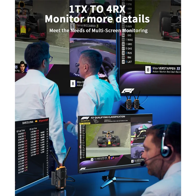 LEMORELE R100 PLUS HDTV Wireless Video Transmitter Receiver Set with 2 Batterys for Photography Videography - Black