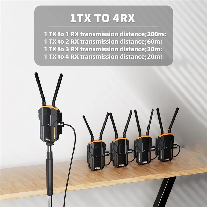 LEMORELE R100 PLUS HDTV Wireless Video Transmitter Receiver Set with 2 Batterys for Photography Videography - Black