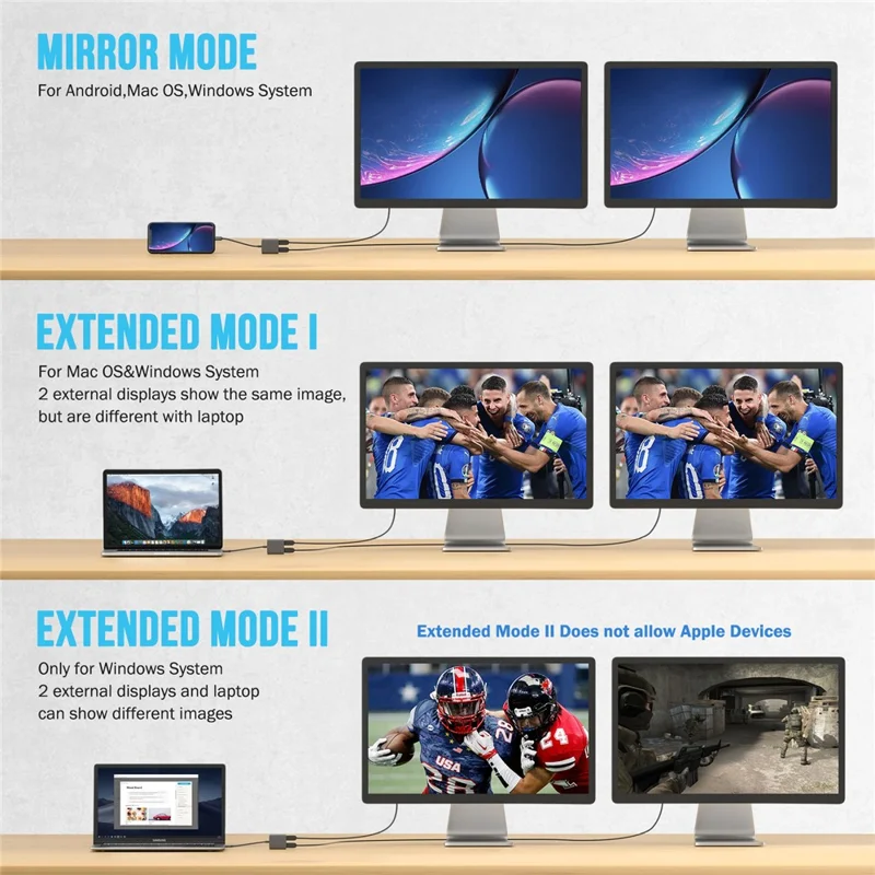 LEMORELE TC21 4K  /  30Hz USB-C Male to Dual HD Female Adapter for MacBook  /  Smartphone  /  Laptop